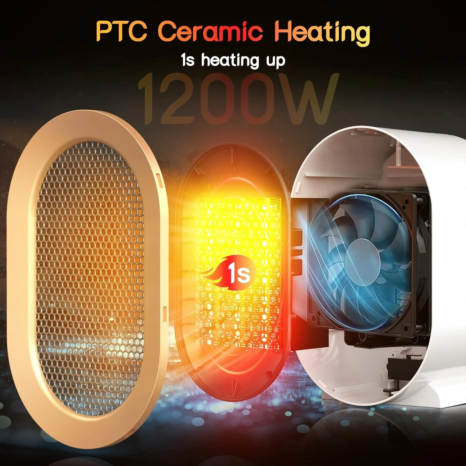 Compact Ceramic Heater · 1200 W, photo 4