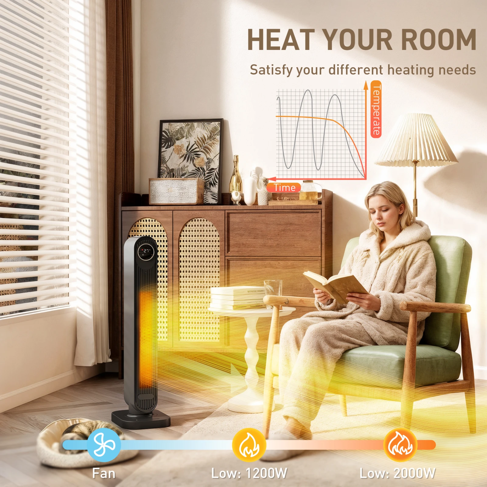 Oscillating Tower Heater · 2000 W, photo 3